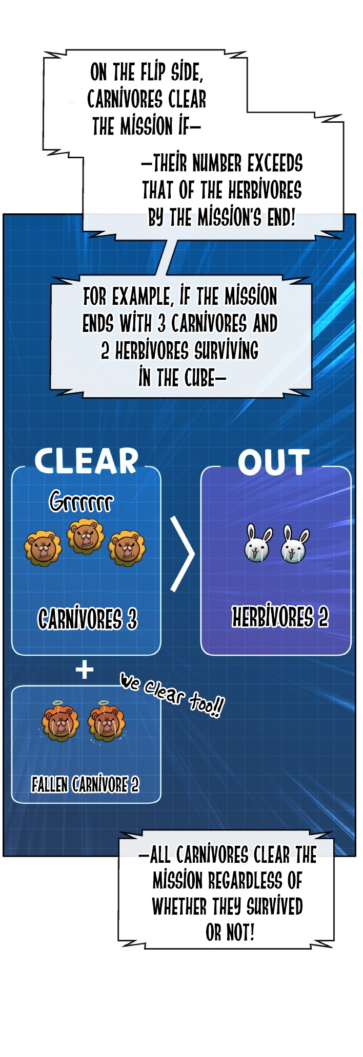 Counter Cube Chapter 79 37